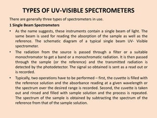 TYPES OF UV-VISIBLE SPECTROMETERS 
Therearegenerallythreetypesofspectrometersinuse. 
1SingleBeamSpectrometers 
•Asthenamesuggests,theseinstrumentscontainasinglebeamoflight.Thesamebeamisusedforreadingtheabsorptionofthesampleaswellasthereference.TheschematicdiagramofatypicalsinglebeamUV-Visiblespectrometer. 
•Theradiationfromthesourceispassedthroughafilterorasuitablemonochromatortogetabandoramonochromaticradiation.Itisthenpassedthroughthesample(orthereference)andthetransmittedradiationisdetectedbythephotodetector.Thesignalsoobtainedissentasareadoutorisrecorded. 
•Typically,twooperationshavetobeperformed–first,thecuvetteisfilledwiththereferencesolutionandtheabsorbancereadingatagivenwavelengthorthespectrumoverthedesiredrangeisrecorded.Second,thecuvetteistakenoutandrinsedandfilledwithsamplesolutionandtheprocessisrepeated. Thespectrumofthesampleisobtainedbysubtractingthespectrumofthereferencefromthatofthesamplesolution.  