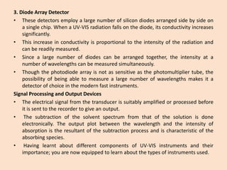 Uv vis spectroscopy | PPT