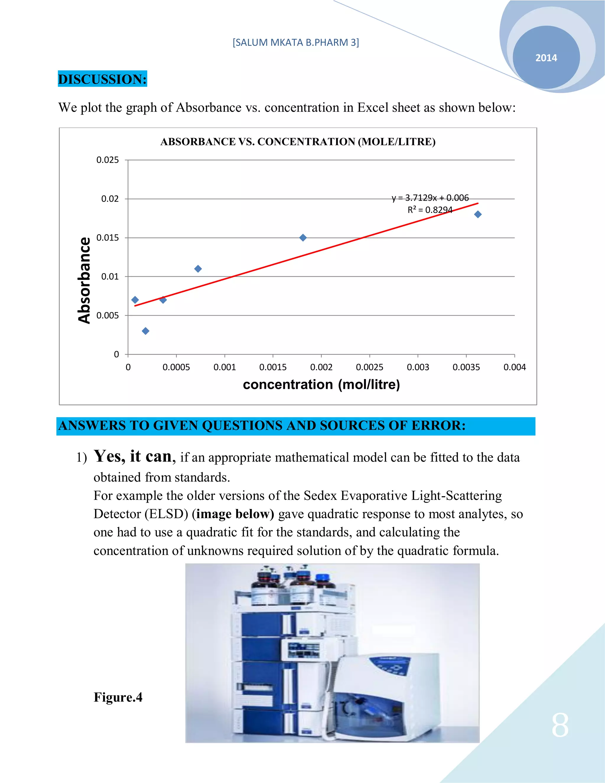 [SALUM MKATA B.PHARM 3]
2014
8
DISCUSSION:
We plot the graph of Absorbance vs. concentration in Excel sheet as shown below:
ANSWERS TO GIVEN QUESTIONS AND SOURCES OF ERROR:
1) Yes, it can, if an appropriate mathematical model can be fitted to the data
obtained from standards.
For example the older versions of the Sedex Evaporative Light-Scattering
Detector (ELSD) (image below) gave quadratic response to most analytes, so
one had to use a quadratic fit for the standards, and calculating the
concentration of unknowns required solution of by the quadratic formula.
Figure.4
y = 3.7129x + 0.006
R² = 0.8294
0
0.005
0.01
0.015
0.02
0.025
0 0.0005 0.001 0.0015 0.002 0.0025 0.003 0.0035 0.004
Absorbance
concentration (mol/litre)
ABSORBANCE VS. CONCENTRATION (MOLE/LITRE)
 