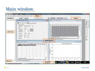 10 Gamal A. Hamid
Main window
 