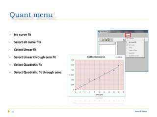 20 Gamal A. Hamid
Quant menu
 No curve fit
 Select all curve fits
 Select Linear fit
 Select Linear through zero fit
 Select Quadratic fit
 Select Quadratic fit through zero
 