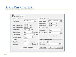 42
Scan Parameters
 