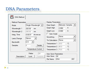 54
DNA Parameters
 