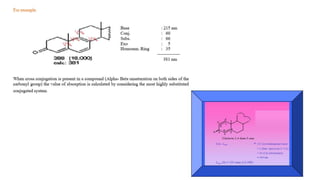 UV-Woodward Fischer Rules.pptx