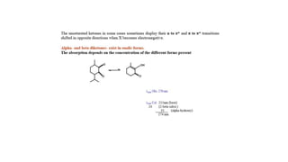 UV-Woodward Fischer Rules.pptx