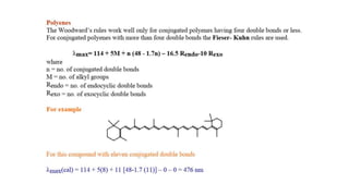 UV-Woodward Fischer Rules.pptx