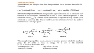 UV-Woodward Fischer Rules.pptx