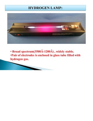 HYDROGEN LAMP:
• Broad spectrum(3500Ǻ-1200Ǻ) , widely stable.
•Pair of electrodes is enclosed in glass tube filled with
hydrogen gas.
 