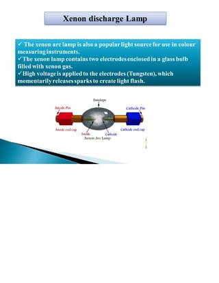 Xenon discharge Lamp
✓ The xenon arc lamp is also a popularlight sourcefor use in colour
measuringinstruments.
✓The xenon lamp contains two electrodesenclosedin a glass bulb
filledwith xenon gas.
✓High voltageis appliedto the electrodes (Tungsten), which
momentarilyreleasessparks to create light flash.
 