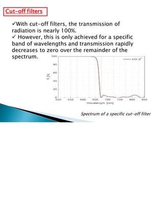 Cut-off filters
✓With cut-off filters, the transmission of
radiation is nearly 100%.
✓ However, this is only achieved for a specific
band of wavelengths and transmission rapidly
decreases to zero over the remainder of the
spectrum.
Spectrum of a specific cut-off filter
 