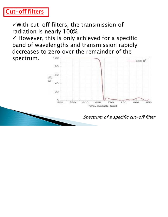 UV SPECTROSCOPY AND INSTRUMENTATION PDF