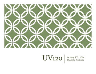 UV120 January 30th, 2014
Charrette Findings
 