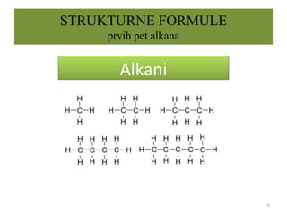 STRUKTURNE FORMULE
prvih pet alkana
6
 