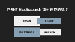 你知道 Elasticsearch 如何運作的嗎？
速度太慢 資料怎麼管?
儲存空間不夠
系統資源吃好兇
 