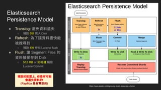 Elasticsearch
Persistence Model
● Translog: 避免資料遺失
○ 預設 5秒 寫入 Disk
● Refresh: 為了讓資料盡快能
被搜尋到
○ 預設 1秒 呼叫 Lucene flush
● Flush: 讓 Segment Files 的
資料被保存到 Disk
○ 512 MB or 30分鐘 觸發
Lucene Commit
https://www.elastic.co/blog/every-shard-deserves-a-home
1s
5s
512mb
or 30m
預設的配置上，你是有可能
會遺失資料的!
(Replica 是有幫助的)
 
