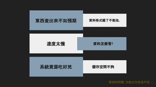 資料格式錯了不能改…
速度太慢 資料怎麼管?
儲存空間不夠
東西查出來不如預期
系統資源吃好兇
喬叔的問題：功能出太快追不完 ...
 