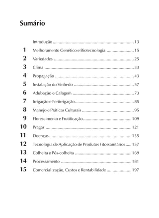 Sumário
Introdução.....................................................................13
1 Melhoramento Genético e Biotecnologia .......................15
2 Variedades ....................................................................25
3 Clima ............................................................................33
4 Propagação ...................................................................43
5 Instalação do Vinhedo ...................................................57
6 Adubação e Calagem ....................................................73
7 Irrigação e Fertirrigação..................................................85
8 Manejo e Práticas Culturais ............................................95
9 Florescimento e Frutificação.........................................109
10 Pragas .........................................................................121
11 Doenças ......................................................................135
12 Tecnologia de Aplicação de Produtos Fitossanitários.....157
13 Colheita e Pós-colheita ................................................169
14 Processamento ............................................................181
15 Comercialização, Custos e Rentabilidade .....................197
 