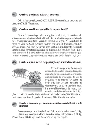 198
Qual é a produção nacional de uvas?
O Brasil produziu, em 2007, 1.355.960 toneladas de uvas, em
cerca de 76.987 hectares.
Qual é o rendimento médio da uva no Brasil?
O rendimento depende da região produtora, da cultivar, do
sistema de condução e da finalidade da produção. A produtividade
das uvas de mesa rústicas varia de 10 t/ha a 25 t/ha. As uvas finas de
mesa no Vale do São Francisco podem chegar a 50 t/ha/ano, em duas
safras e meia. No caso das uvas para vinho, o rendimento depende
também das características que se buscam no produto final, pois,
teoricamente, há uma relação inversa entre produtividade e qua-
lidade. No Brasil, a produtividade média em 2007 foi de 17,6 t/ha.
Qual é o custo médio de produção de um hectare de uva?
482
O custo de produção de uvas
depende de muitos fatores: da região,
da cultivar, do sistema de condução,
da finalidade da produção, do uso de
irrigação e de outros. O custo de
implantação de um hectare de
videiras varia de 20 mil a 60 mil reais.
Para o cultivo de uva de mesa, com
uso de sombrite e sistema de irriga-
ção, o custo de implantação é de aproximadamente 60 mil reais, e o
custo de manutenção pode ultrapassar 20 mil reais por safra.
Qual é o consumo per capita de uvas frescas do Brasil e o do
mundo?
O consumo per capita do Brasil é de aproximadamente 3,5 kg.
Os maiores consumidores mundiais são: Eslovênia, 42,70 kg;
Macedônia, 28,47 kg; e Albânia, 25,50 kg per capita.
483
484
485
 