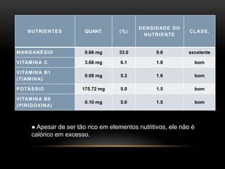 NUTRIENTES QUANT. (%) 
9 2 G R S / 6 2 . 0 0 C A L O R I A S 
DENSIDADE DO 
NUTRIENTE 
CLASS. 
MANGANÉSIO 0.66 mg 33.0 9.6 excelente 
VITAMINA C 3.68 mg 6.1 1.8 bom 
VITAMINA B1 
(TIAMINA) 
0.08 mg 5.3 1.6 bom 
POTÁSSIO 175.72 mg 5.0 1.5 bom 
VITAMINA B6 
(PIRIDOXINA) 
0.10 mg 5.0 1.5 bom 
● Apesar de ser tão rico em elementos nutritivos, ele não é 
calórico em excesso. 
 