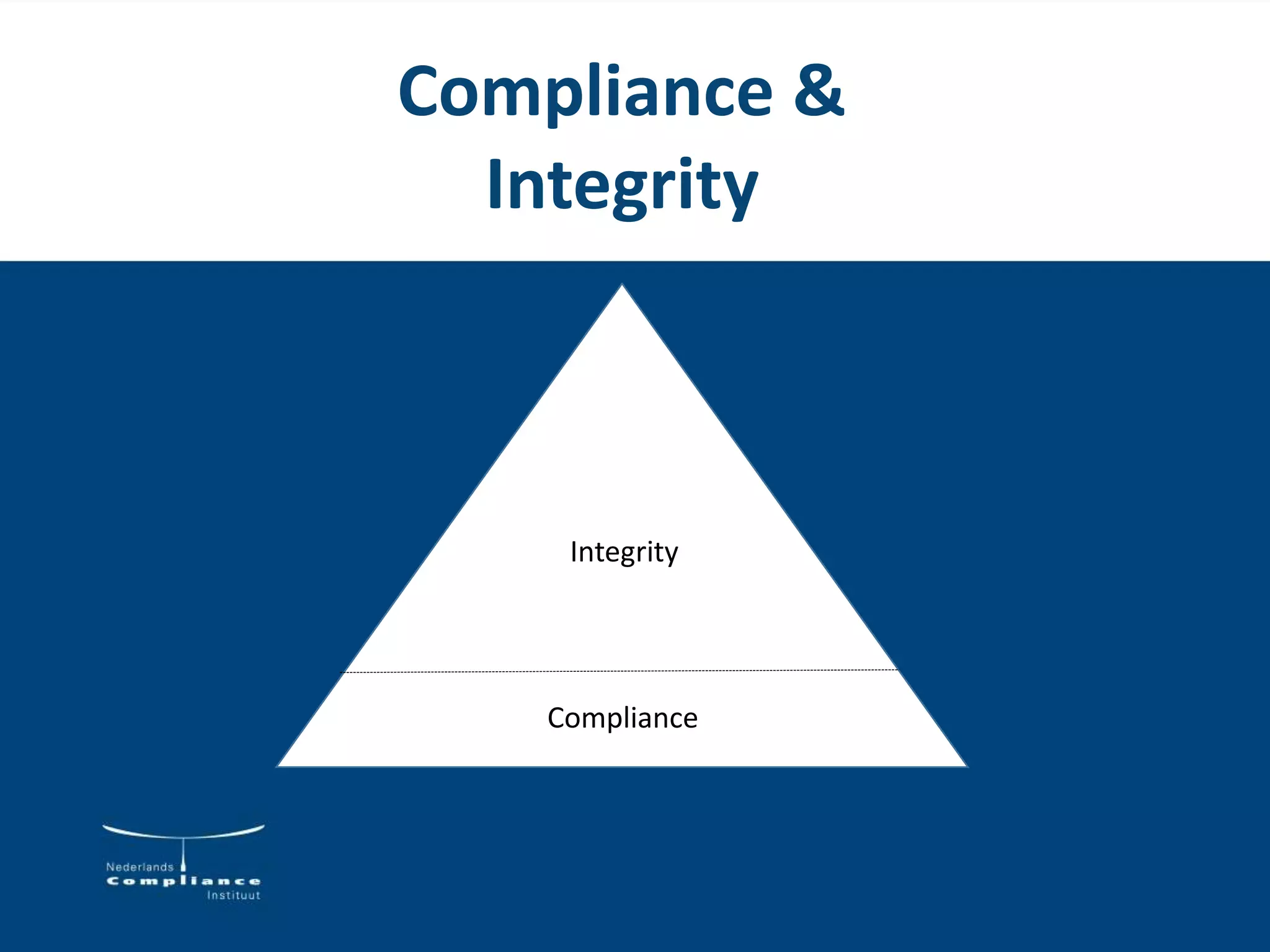 Compliance &
Integrity
Compliance
Integrity
 