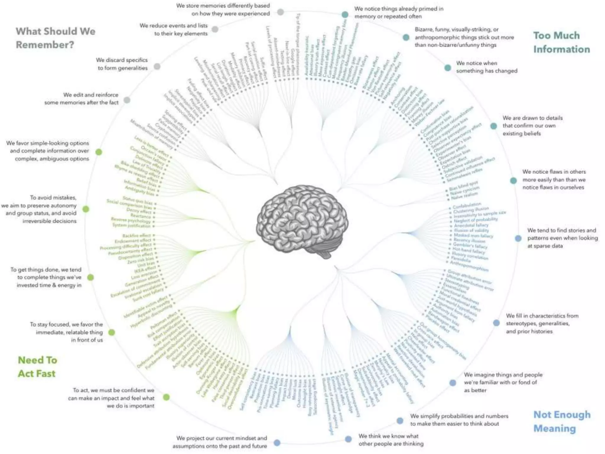 Titel: Calibri Bold 44 pt
 