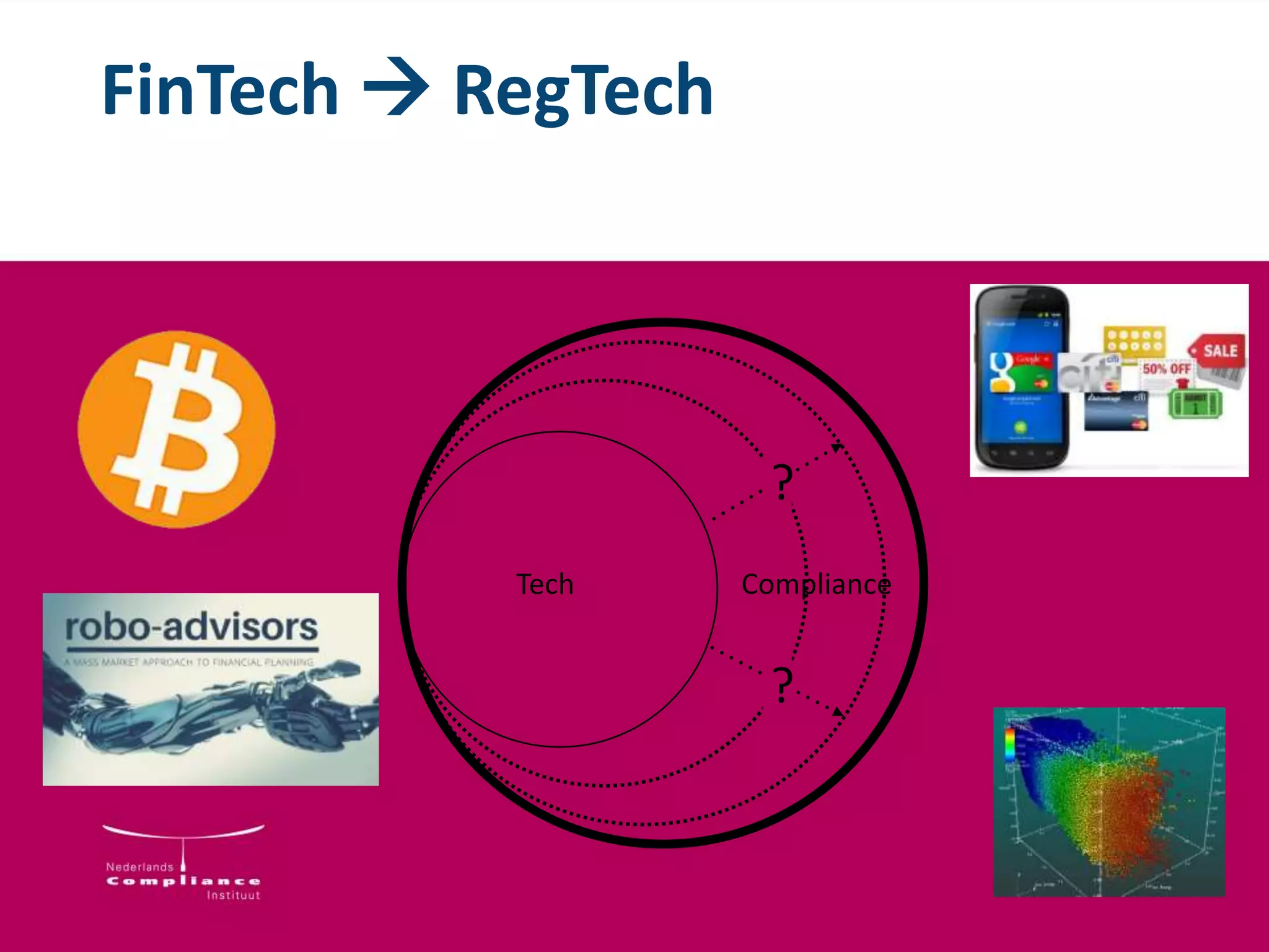 FinTech  RegTech
Tech
?
?
Compliance
 