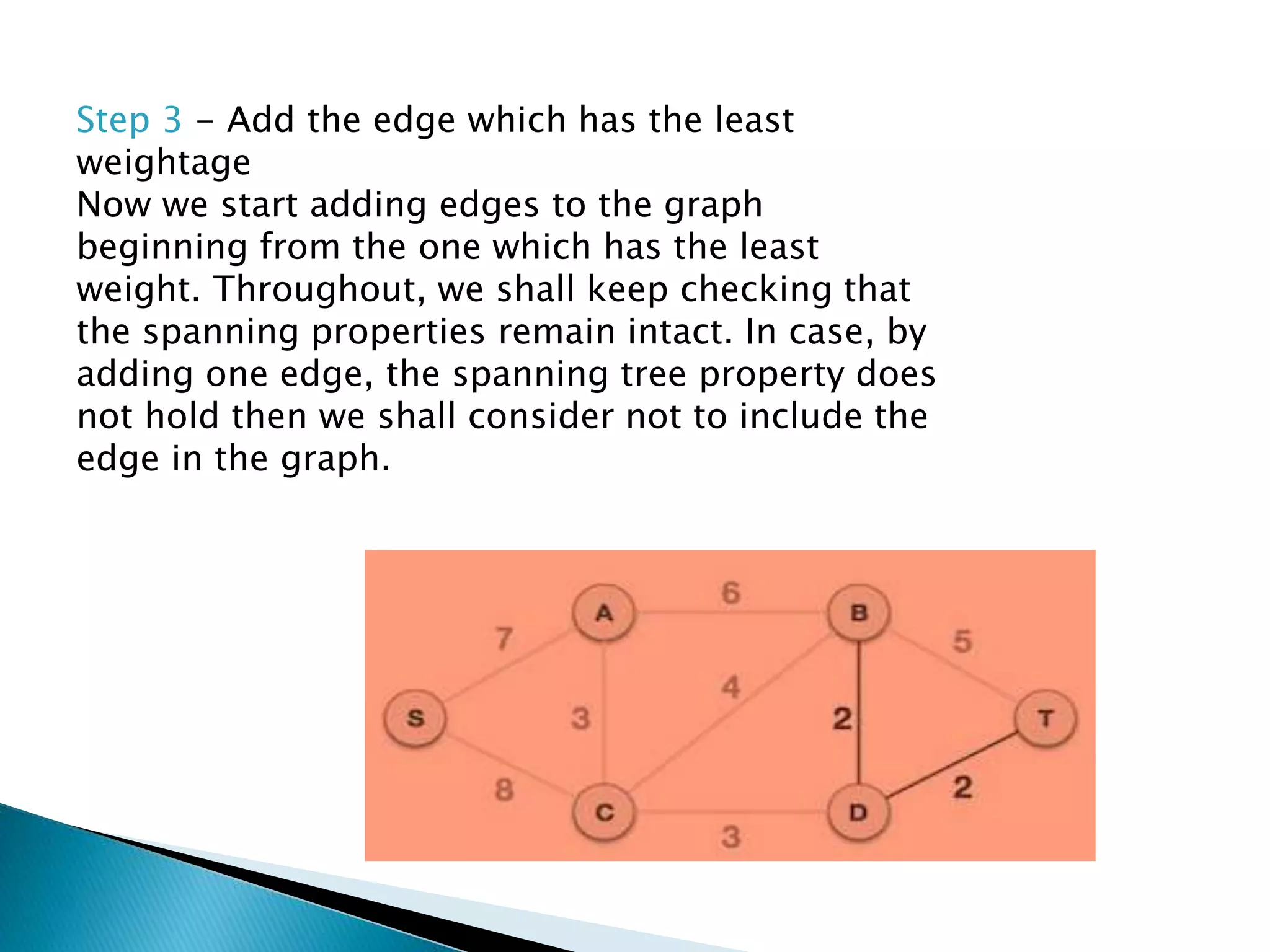 Step 3 - Add the edge which has the least
weightage
Now we start adding edges to the graph
beginning from the one which has the least
weight. Throughout, we shall keep checking that
the spanning properties remain intact. In case, by
adding one edge, the spanning tree property does
not hold then we shall consider not to include the
edge in the graph.
 