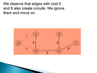 We observe that edges with cost 5
and 6 also create circuits. We ignore
them and move on.
 
