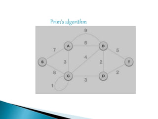 prim's and kruskal's algorithm | PPT