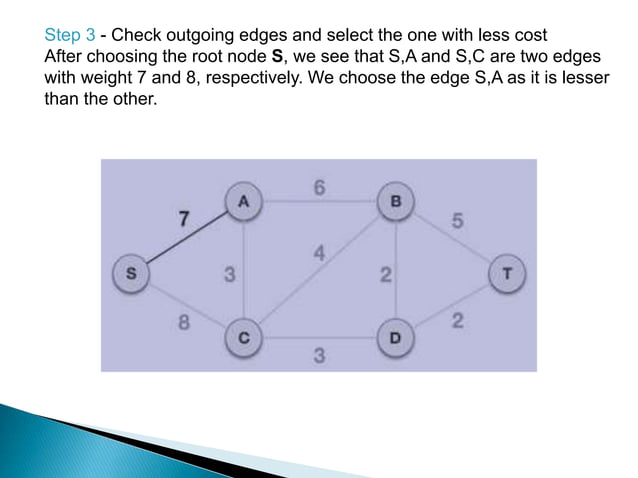 prim's and kruskal's algorithm | PPTX