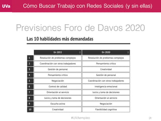 Cómo Buscar Trabajo con Redes Sociales (y sin ellas)
Previsiones Foro de Davos 2020
#UVAempleo 14
 