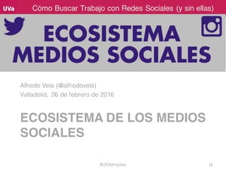 Cómo Buscar Trabajo con Redes Sociales (y sin ellas)
ECOSISTEMA DE LOS MEDIOS
SOCIALES
Alfredo Vela (@alfredovela)
Vallado...