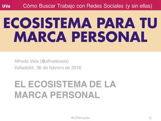 Cómo Buscar Trabajo con Redes Sociales (y sin ellas)
EL ECOSISTEMA DE LA
MARCA PERSONAL
Alfredo Vela (@alfredovela)
Vallad...