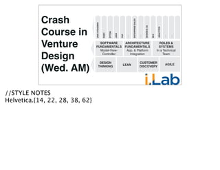 Copyright 2014 Cowan Publishing
Crash
Course in
Venture
Design
(Wed. AM)
DESIGN&UX
UNIXSYSADMIN
RUBY
PYTON
JAVA
PHP
...
ENTERPRISESALES
...
SEO
ANALYTICS
...
...
ARCHITECTURE
FUNDAMENTALS
App. & Platform
Integration
ROLES &
SYSTEMS
In a Technical
Team
LEAN
DESIGN
THINKING
CUSTOMER
DISCOVERY
AGILE
SOFTWARE
FUNDAMENTALS
Model-View-
Controller
 
