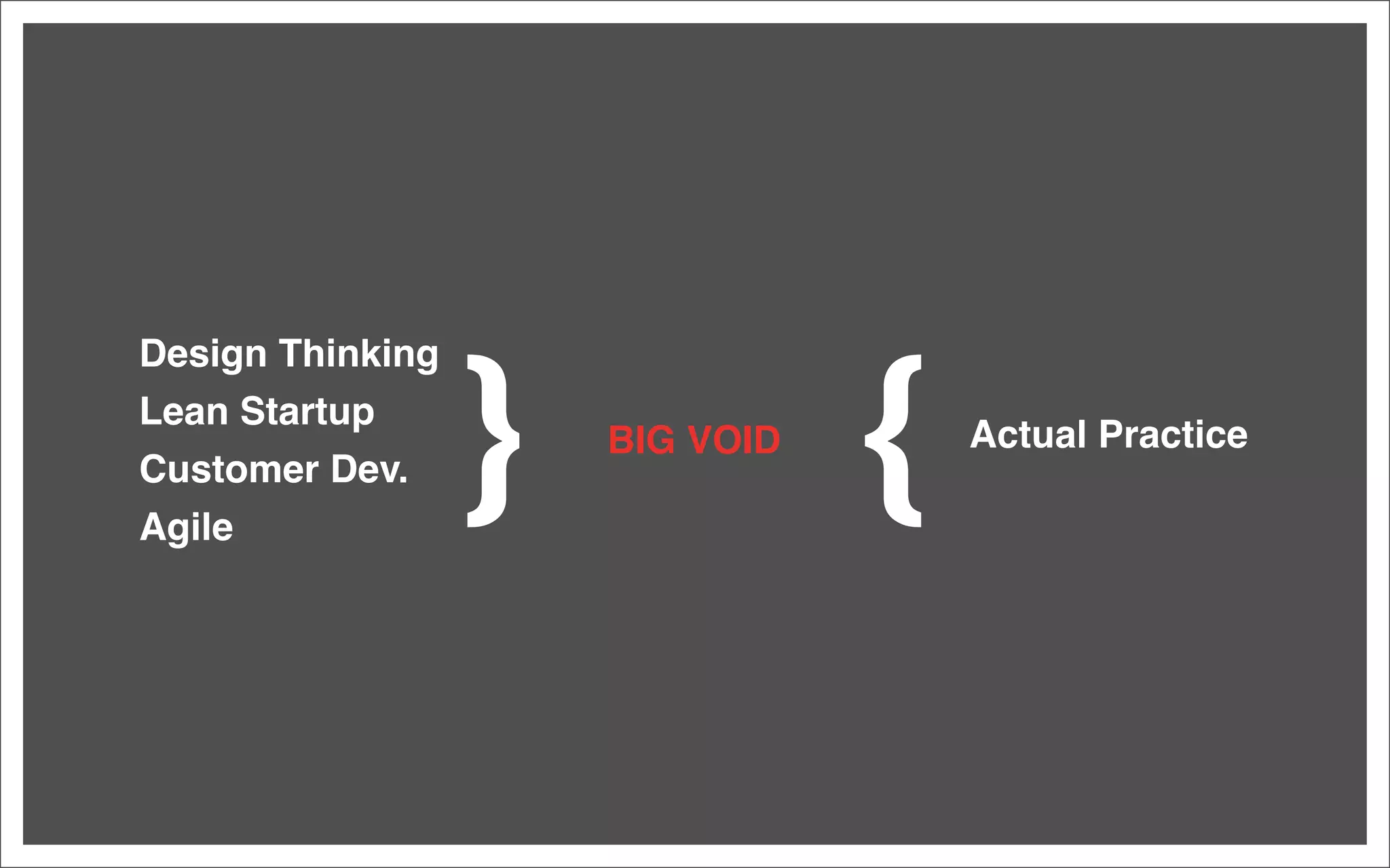 Copyright 2012 Cowan Publishing
Design Thinking
Lean Startup
Customer Dev.
Agile
} BIG VOID
{ Actual Practice
 