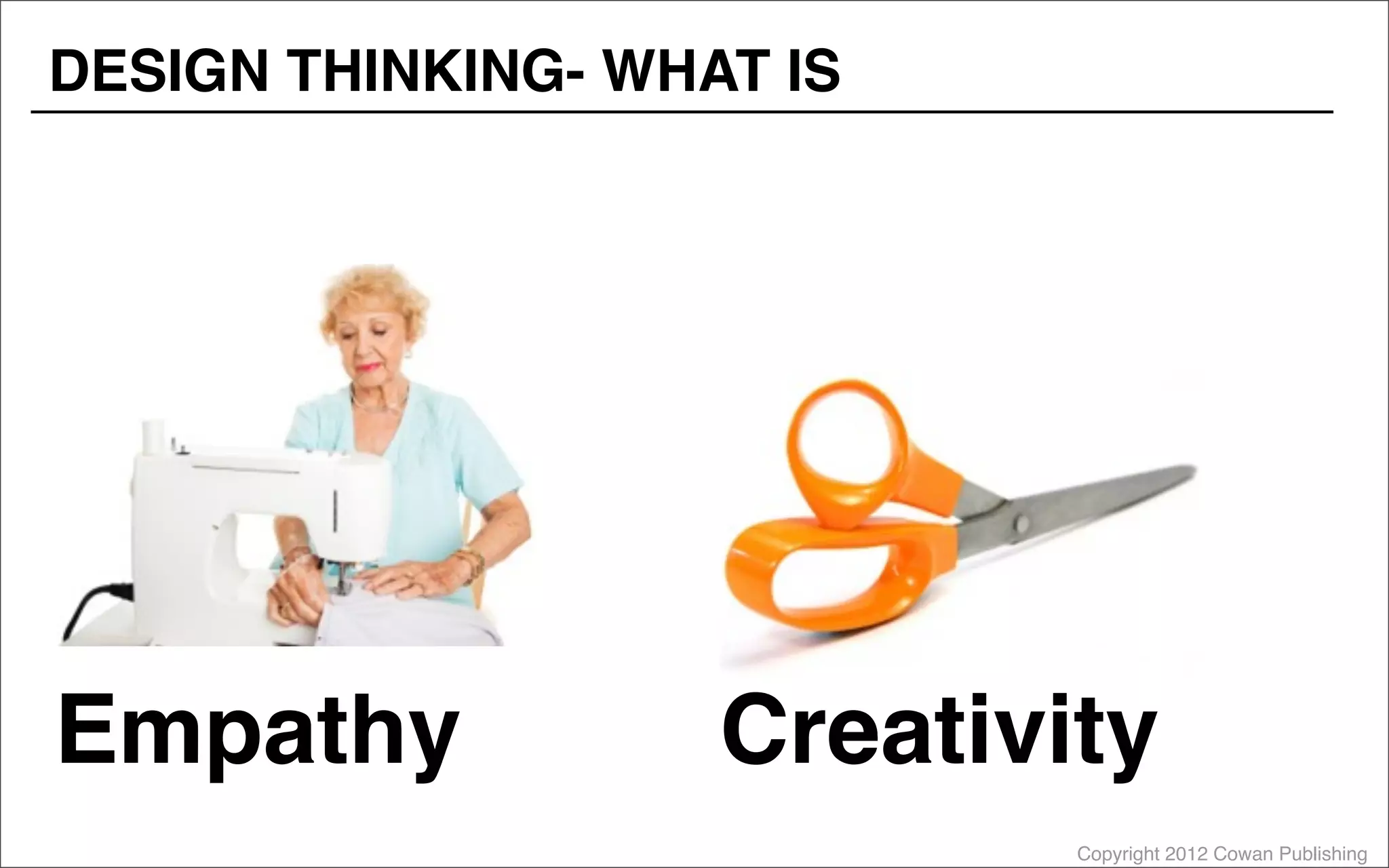 Copyright 2012 Cowan Publishing
Empathy
DESIGN THINKING- WHAT IS
Creativity
 