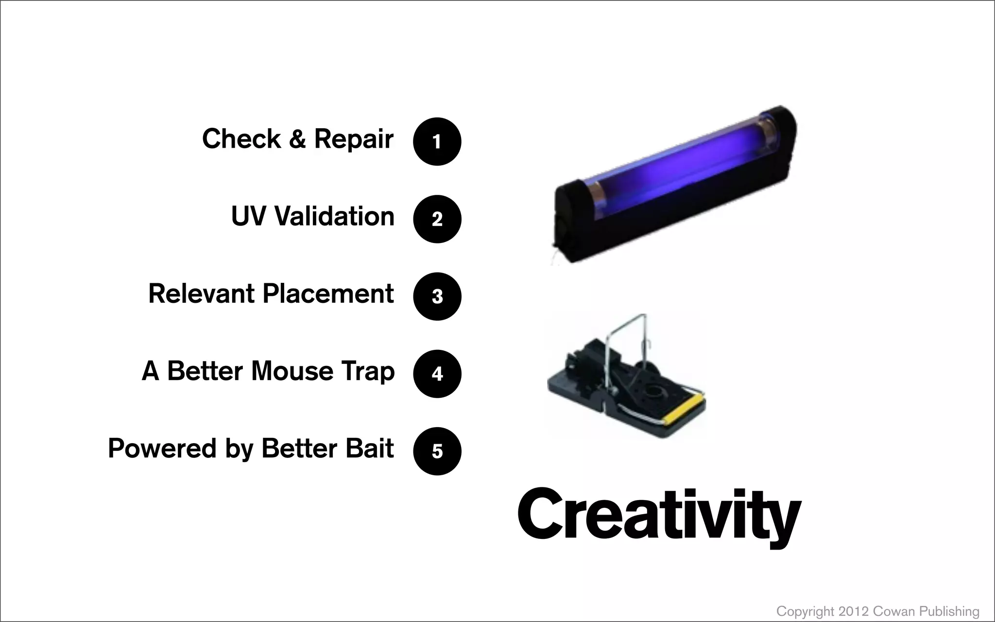 Copyright 2012 Cowan Publishing
Check & Repair
UV Validation
Relevant Placement
A Better Mouse Trap
Powered by Better Bait
Creativity
1
2
3
4
5
 