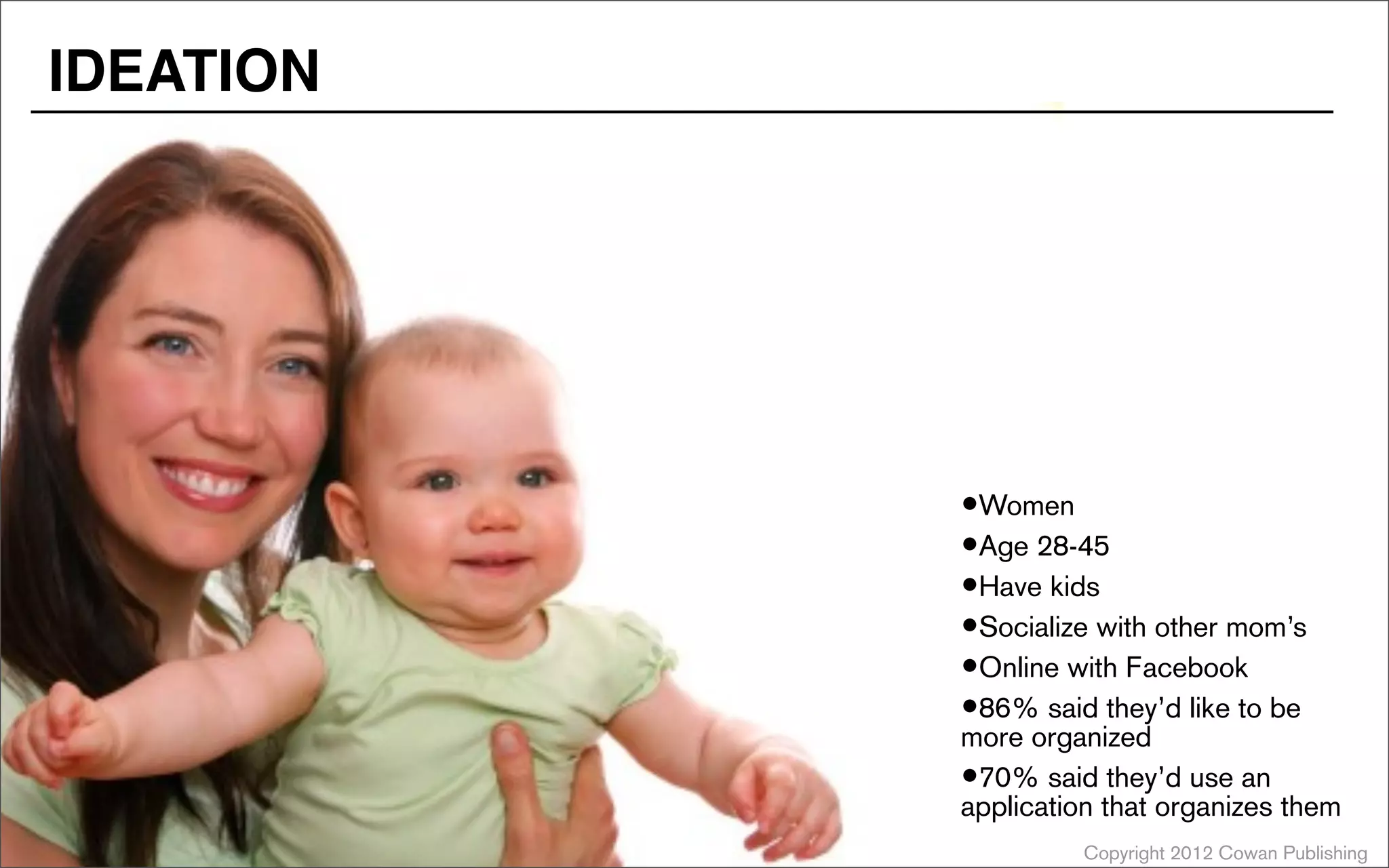 Copyright 2012 Cowan Publishing
•Women
•Age 28-45
•Have kids
•Socialize with other mom’s
•Online with Facebook
•86% said they’d like to be
more organized
•70% said they’d use an
application that organizes them
IDEATION
 