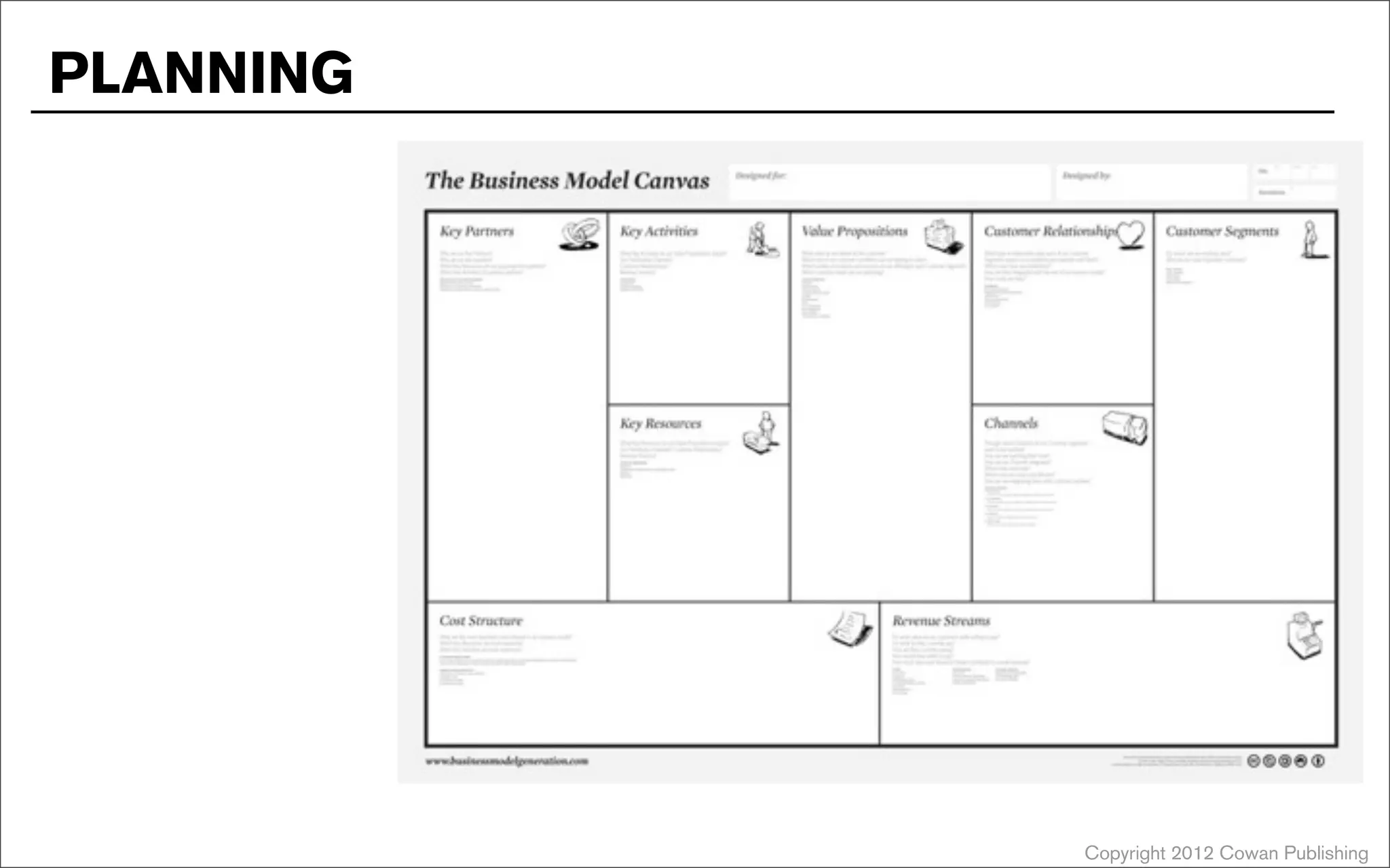 Copyright 2012 Cowan Publishing
PLANNING
 