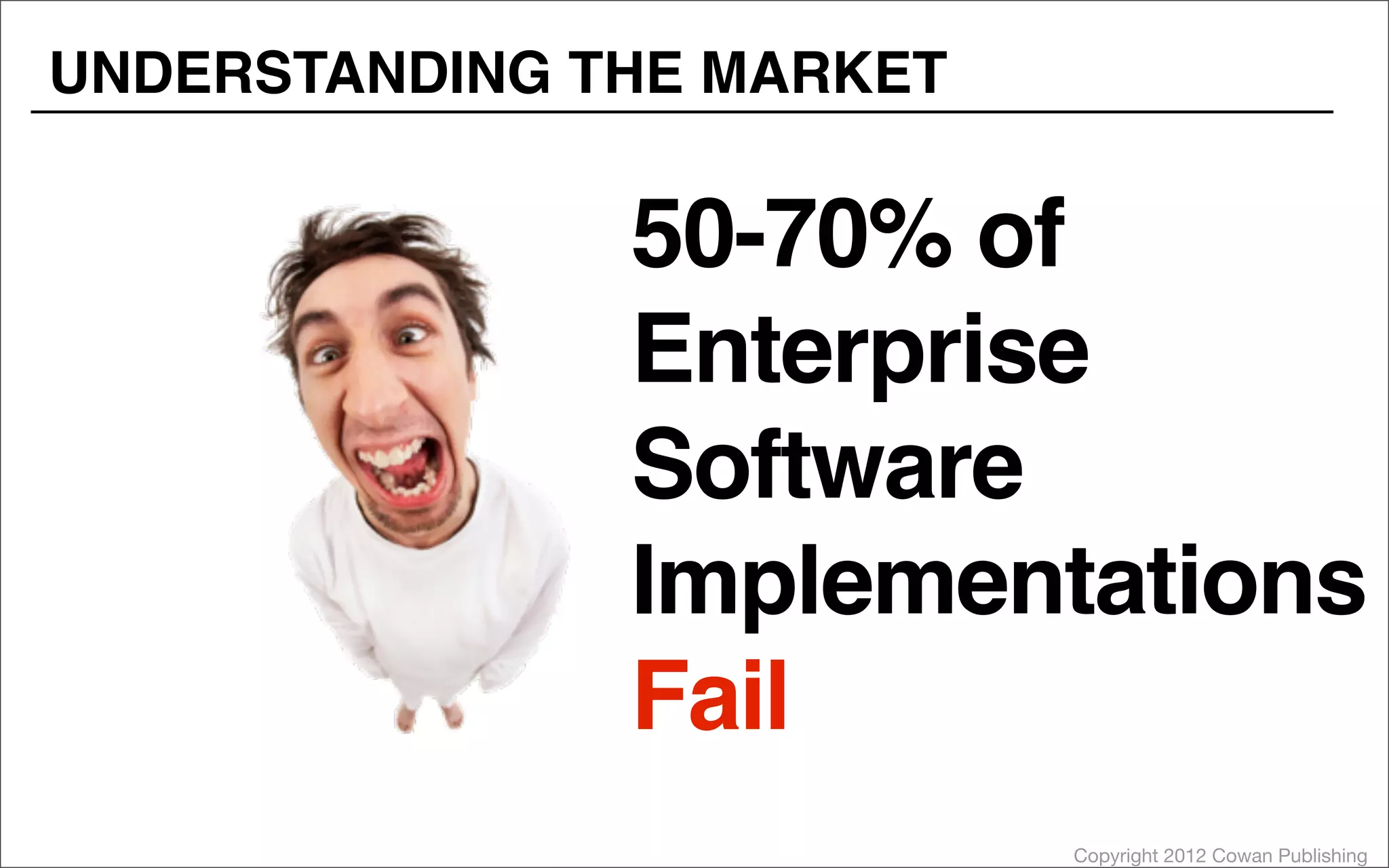 Copyright 2012 Cowan Publishing
UNDERSTANDING THE MARKET
50-70% of
Enterprise
Software
Implementations
Fail
 