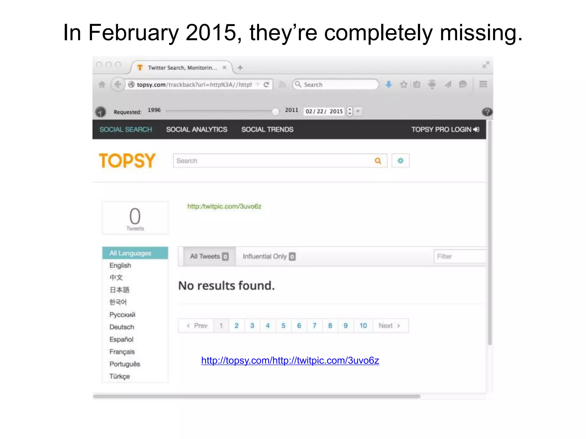 In February 2015, they’re completely missing.
http://topsy.com/http://twitpic.com/3uvo6z