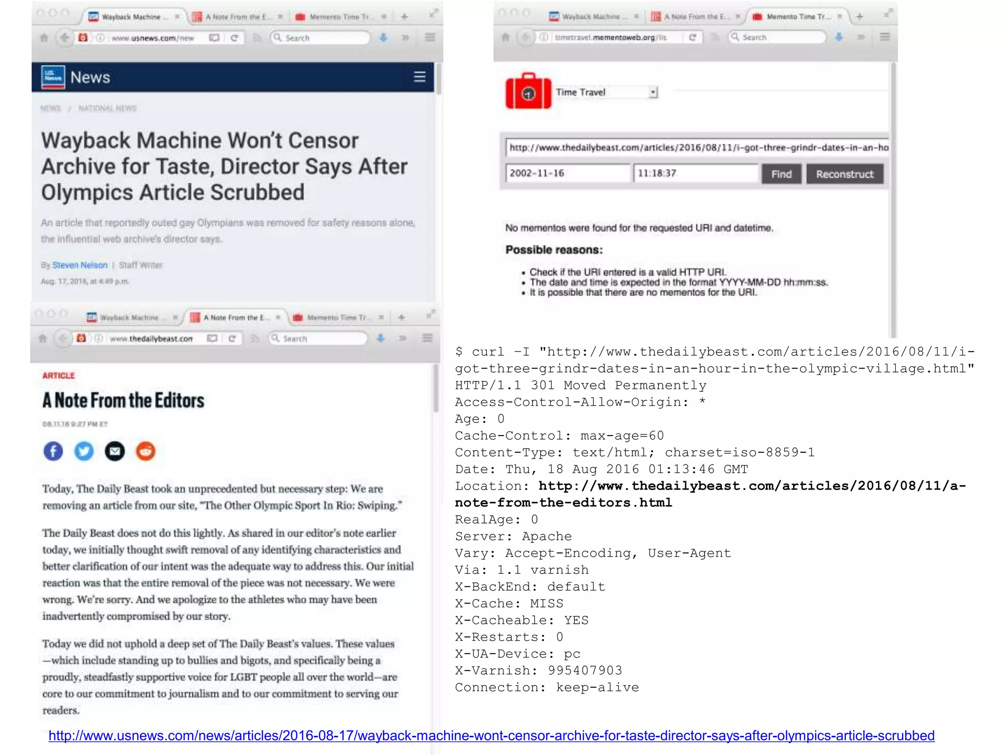 $ curl –I "http://www.thedailybeast.com/articles/2016/08/11/i-
got-three-grindr-dates-in-an-hour-in-the-olympic-village.html"
HTTP/1.1 301 Moved Permanently
Access-Control-Allow-Origin: *
Age: 0
Cache-Control: max-age=60
Content-Type: text/html; charset=iso-8859-1
Date: Thu, 18 Aug 2016 01:13:46 GMT
Location: http://www.thedailybeast.com/articles/2016/08/11/a-
note-from-the-editors.html
RealAge: 0
Server: Apache
Vary: Accept-Encoding, User-Agent
Via: 1.1 varnish
X-BackEnd: default
X-Cache: MISS
X-Cacheable: YES
X-Restarts: 0
X-UA-Device: pc
X-Varnish: 995407903
Connection: keep-alive
http://www.usnews.com/news/articles/2016-08-17/wayback-machine-wont-censor-archive-for-taste-director-says-after-olympics-article-scrubbed