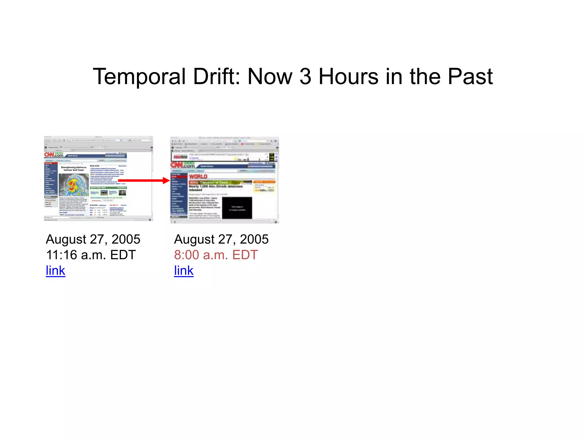 Temporal Drift: Now 3 Hours in the Past
August 27, 2005
11:16 a.m. EDT
link
August 27, 2005
8:00 a.m. EDT
link