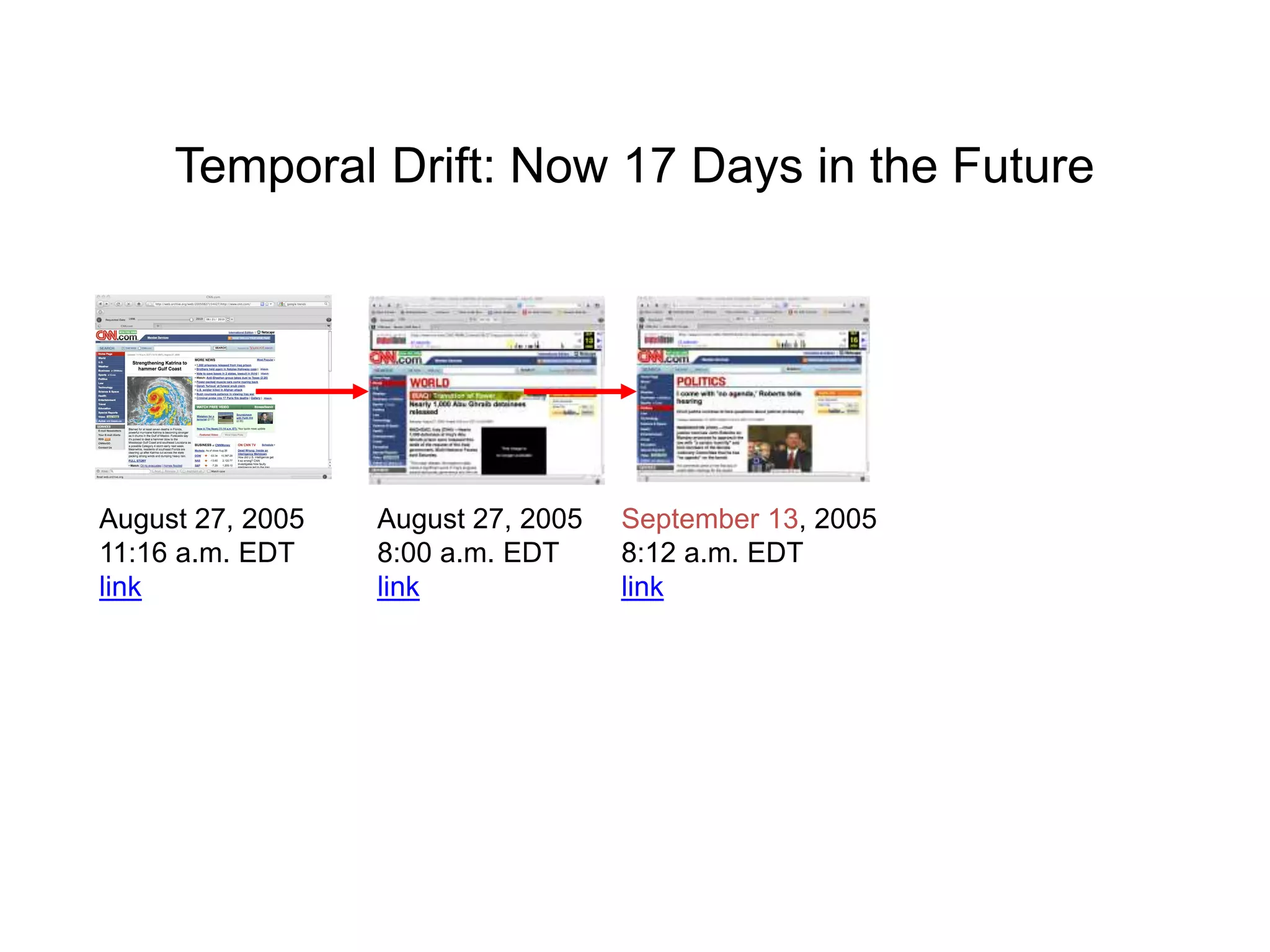 Temporal Drift: Now 17 Days in the Future
August 27, 2005
11:16 a.m. EDT
link
August 27, 2005
8:00 a.m. EDT
link
September 13, 2005
8:12 a.m. EDT
link