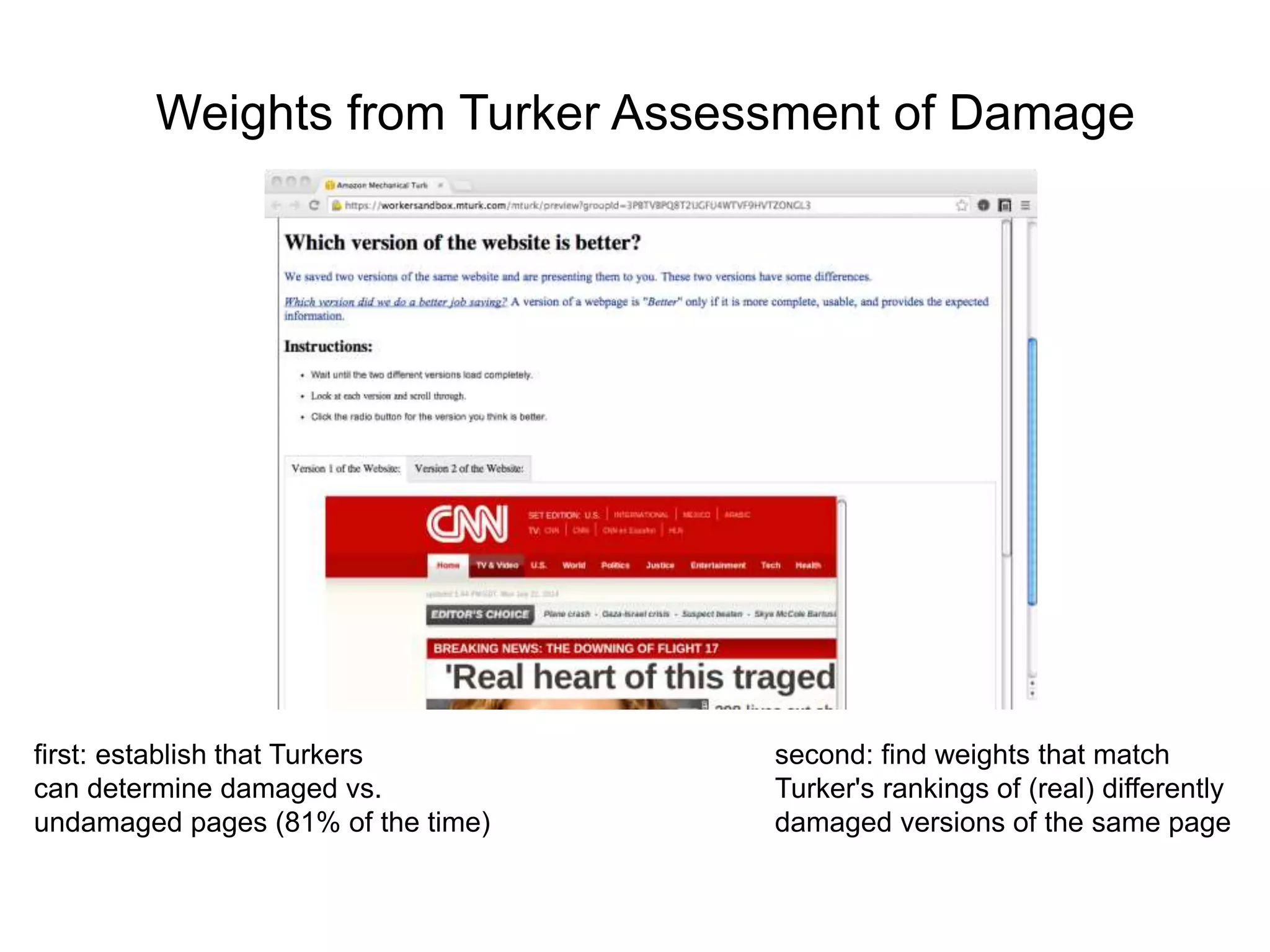 Weights from Turker Assessment of Damage
first: establish that Turkers
can determine damaged vs.
undamaged pages (81% of the time)
second: find weights that match
Turker's rankings of (real) differently
damaged versions of the same page