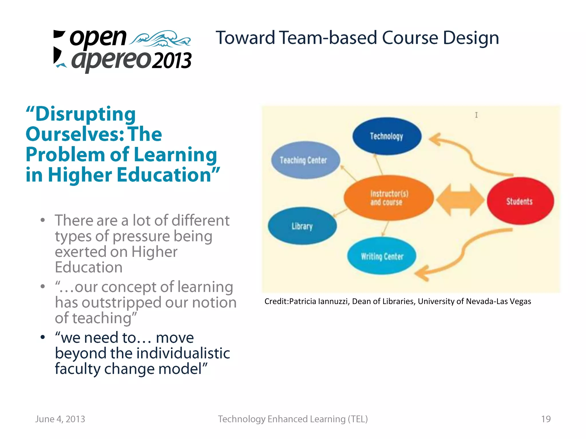 •
•
•
Credit:Patricia Iannuzzi, Dean of Libraries, University of Nevada-Las Vegas
 