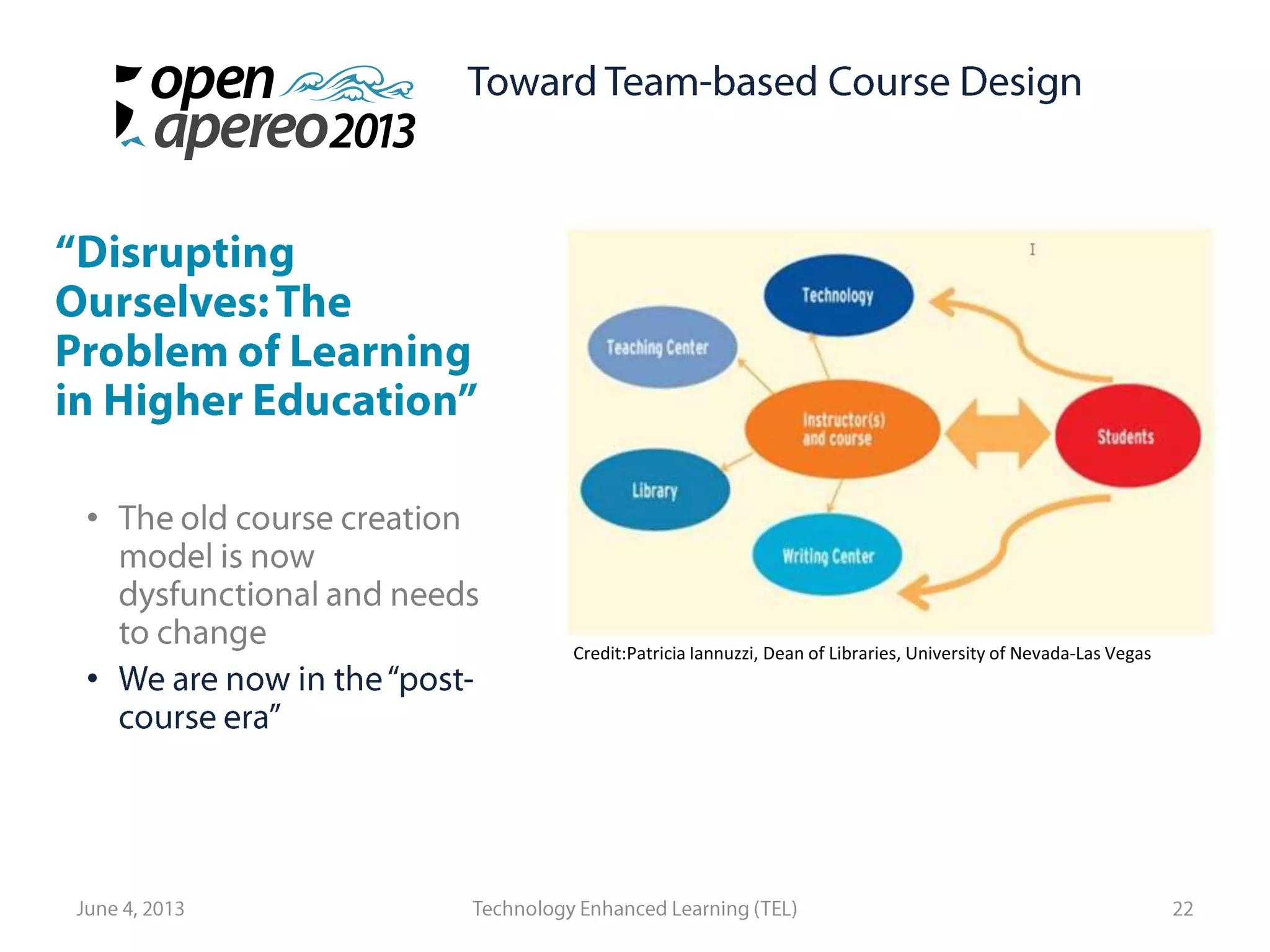 •
•
Credit:Patricia Iannuzzi, Dean of Libraries, University of Nevada-Las Vegas
 