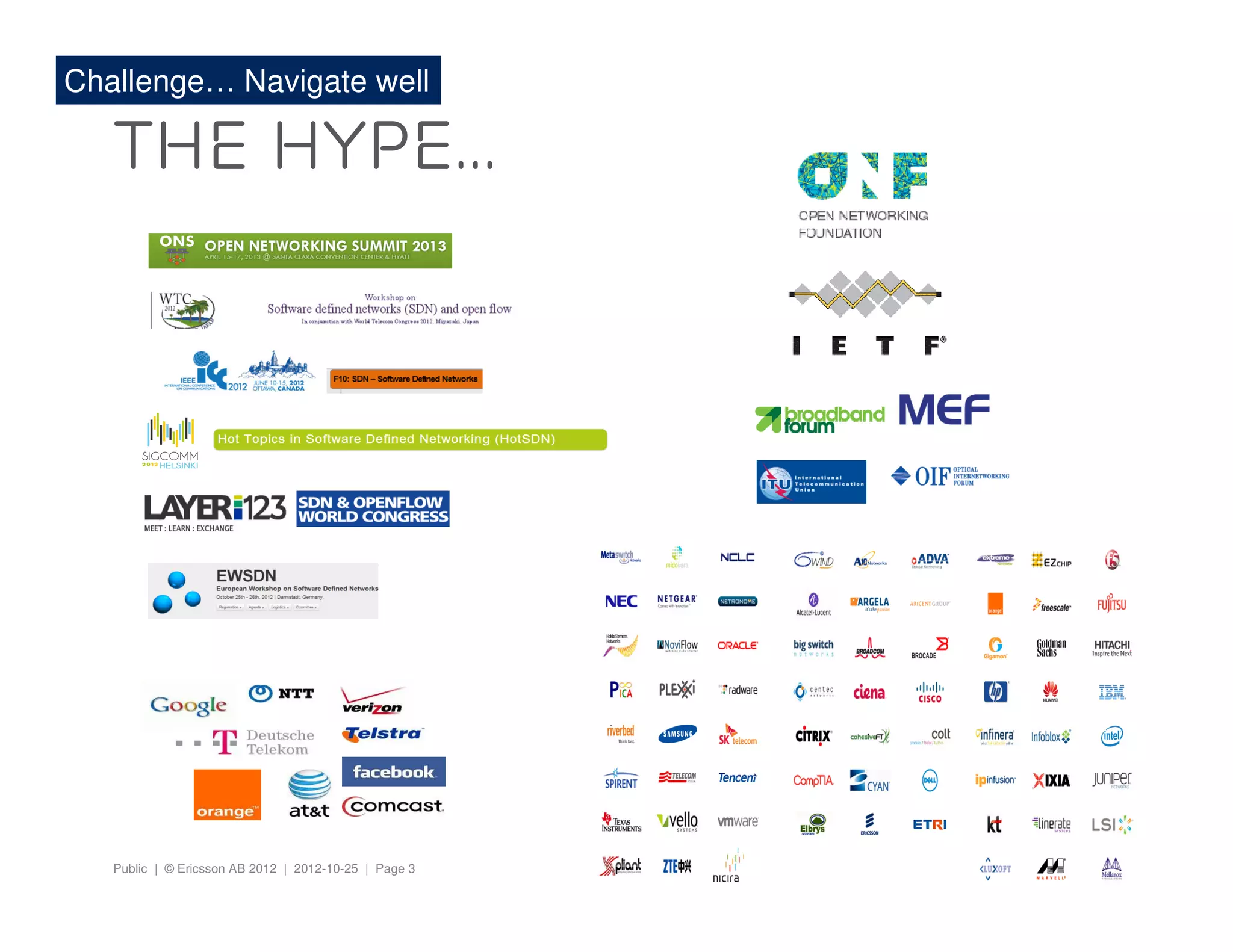 Public | © Ericsson AB 2012 | 2012-10-25 | Page 3
The Hype…
Challenge… Navigate well
 