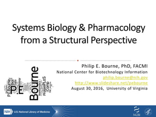 Philip E. Bourne, PhD, FACMI
National Center for Biotechnology Information
philip.bourne@nih.gov
http://www.slideshare.net/pebourne
August 30, 2016, University of Virginia
 