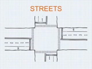 The Current Revolution in Street Design 10.12.16 Slide 3
